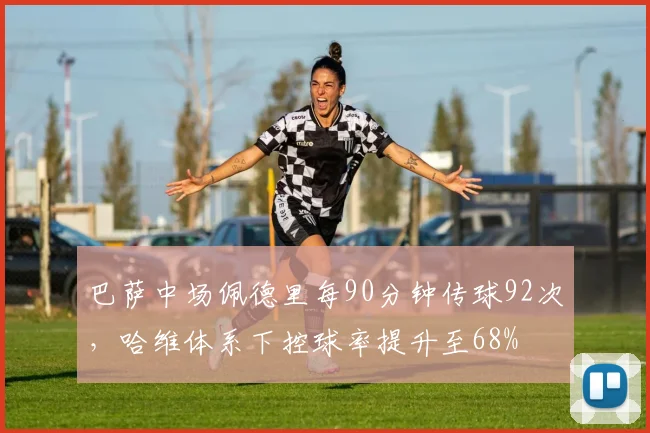 巴萨中场佩德里每90分钟传球92次，哈维体系下控球率提升至68%